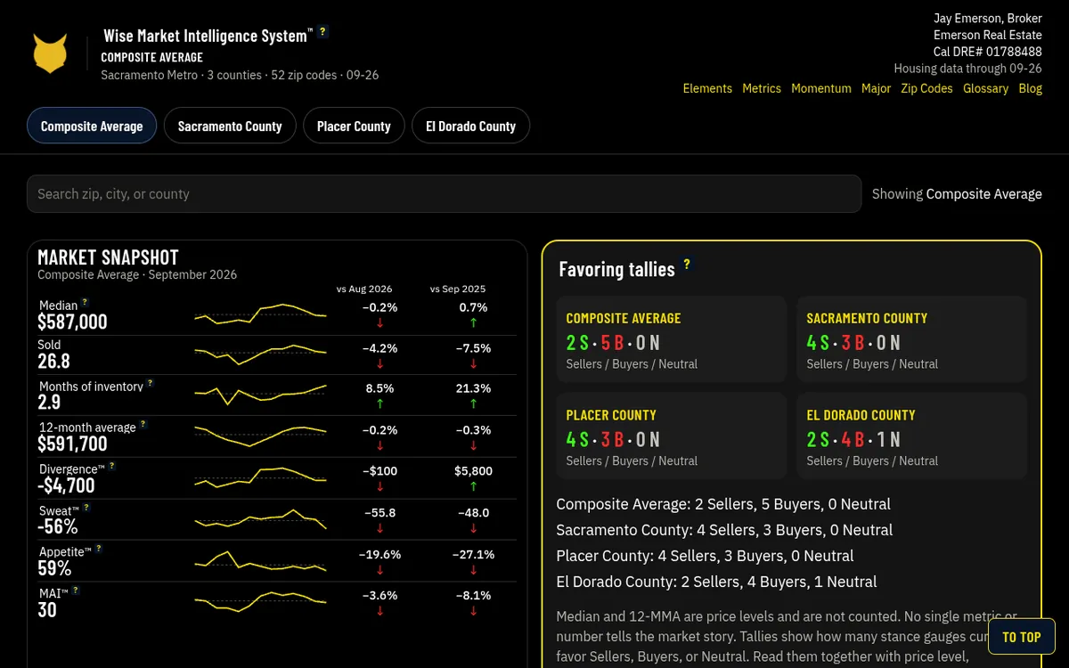 Screenshot of WMIS