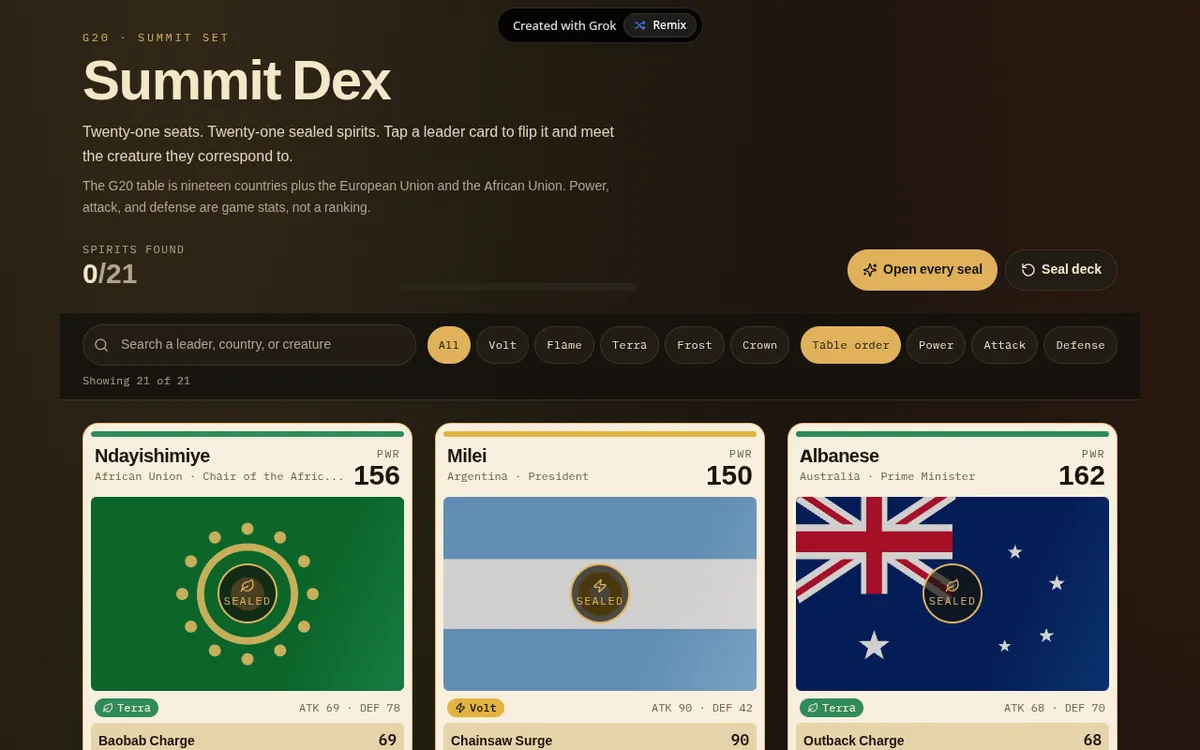 Screenshot of Summit Dex