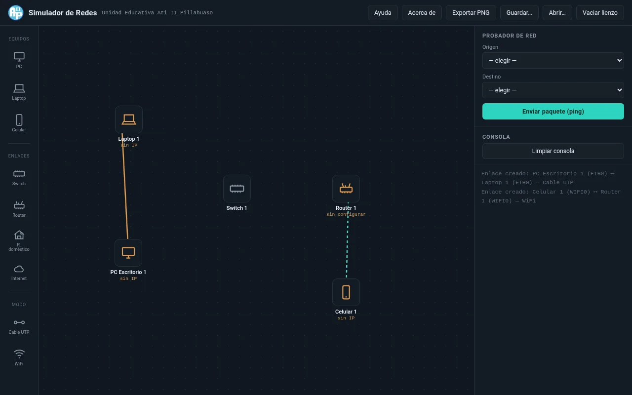 atiRedLab screenshot: Practice IP addressing in a network simulator