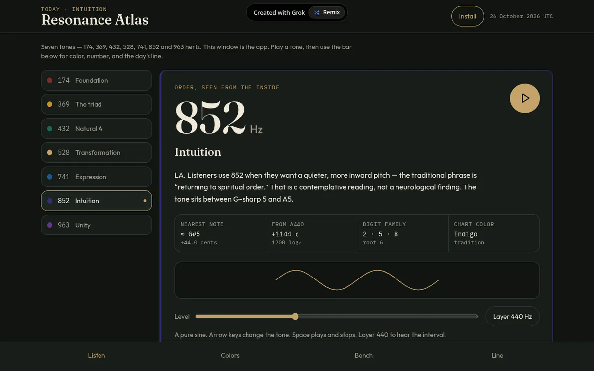 Screenshot of Resonance Atlas