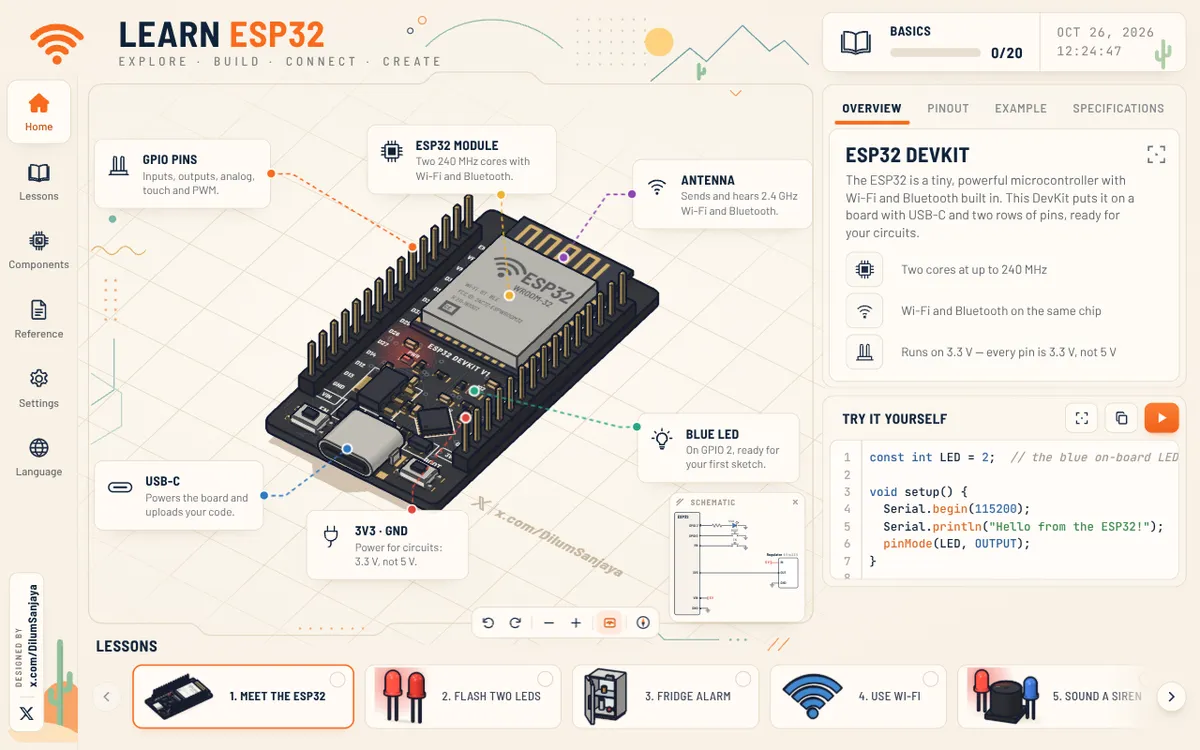 Screenshot of Learn ESP32
