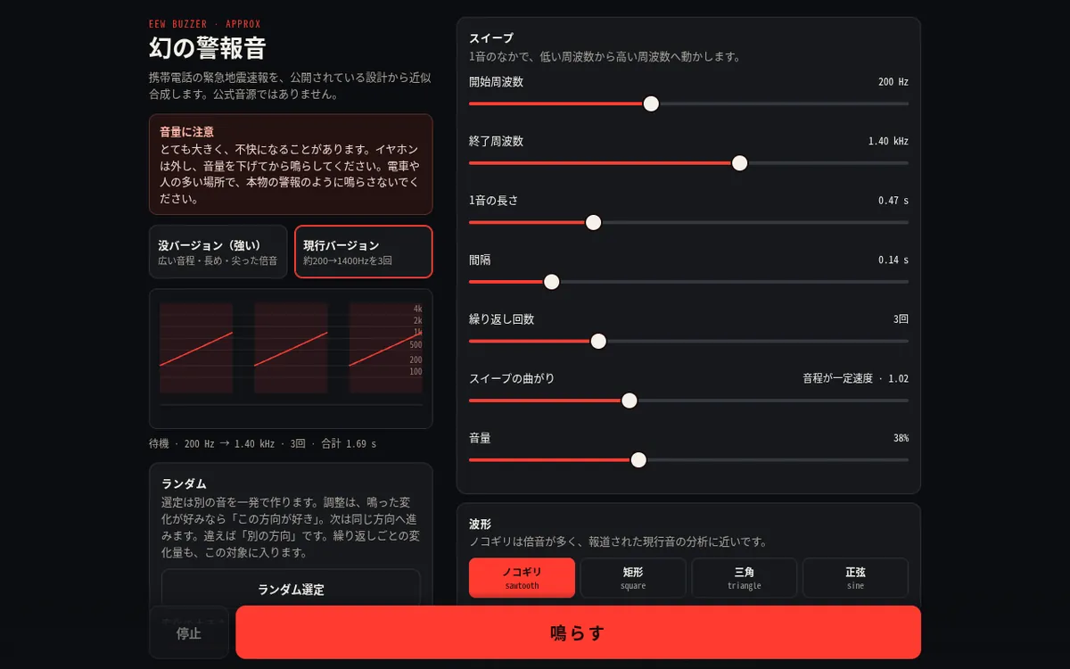 Screenshot of 幻の警報音