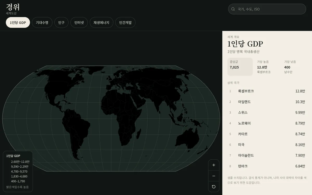 경위 screenshot: Compare countries on a GDP per capita world map